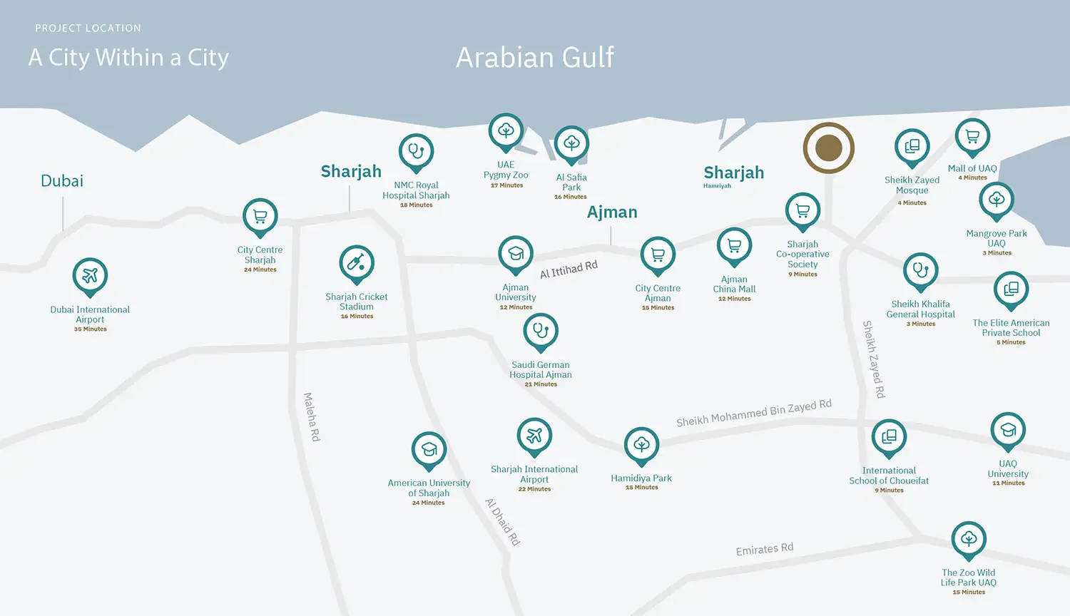 ajmal makan blue beach residences !