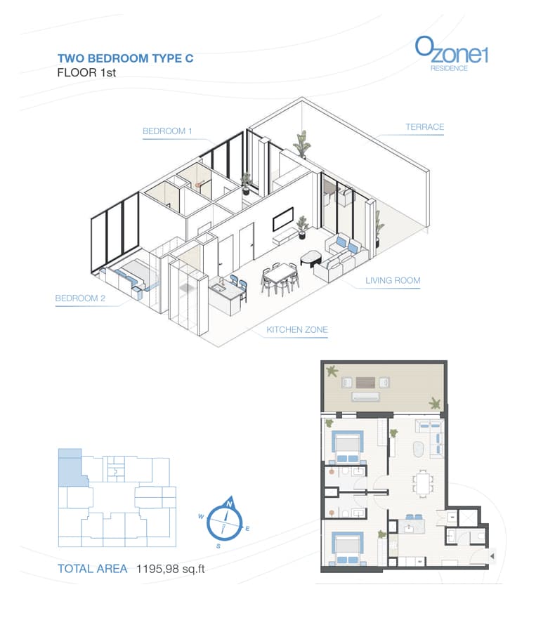 OBJECT1 OZONE1 2bd type c