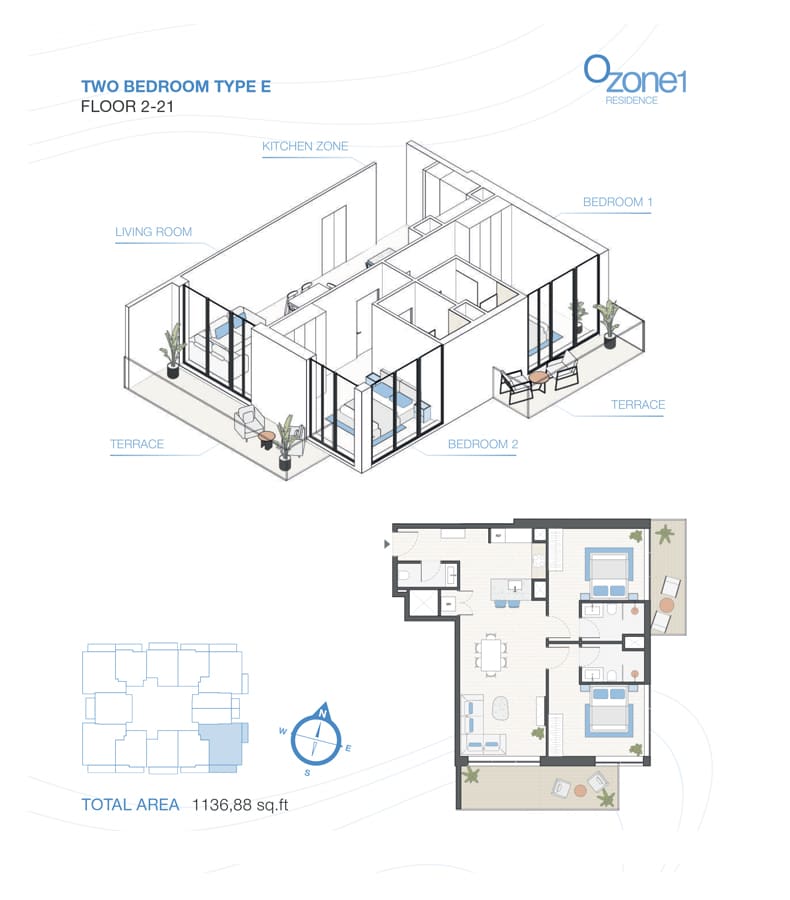 OBJect1 ozone1 2bd type e