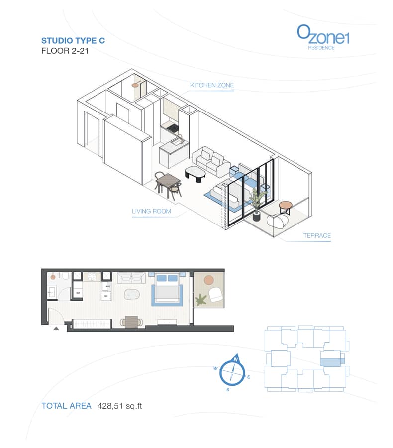 object1 ozone1 st type c