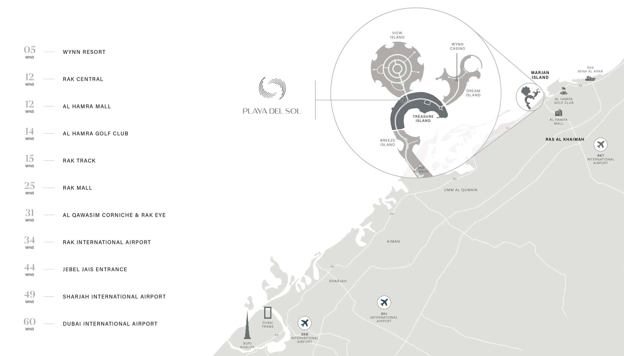 Playa de sol by ellignton map