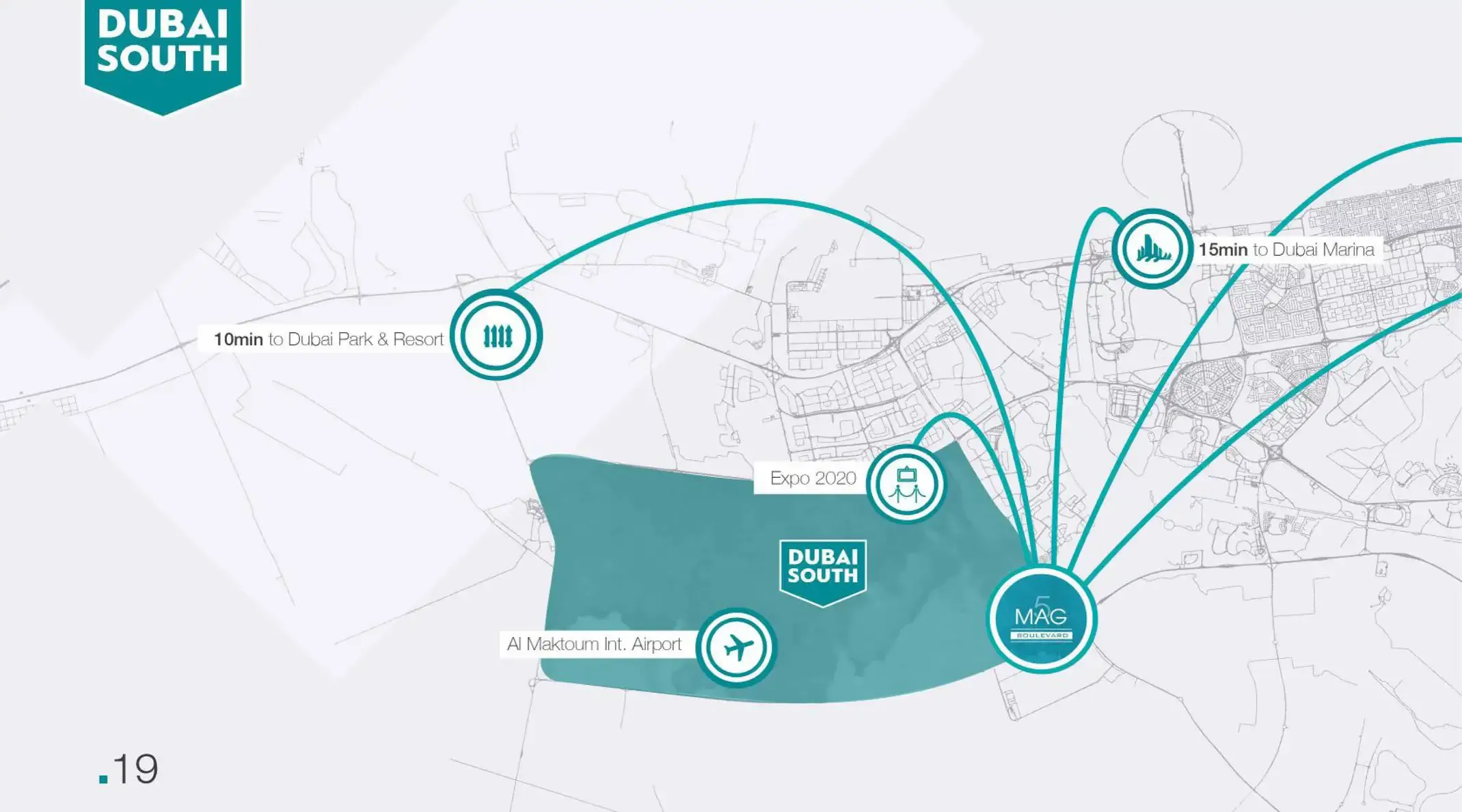 mag 5 boulevard location