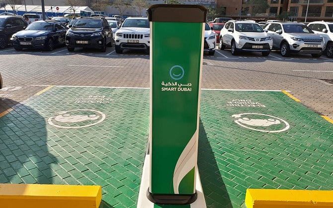 EV Charging station dubai