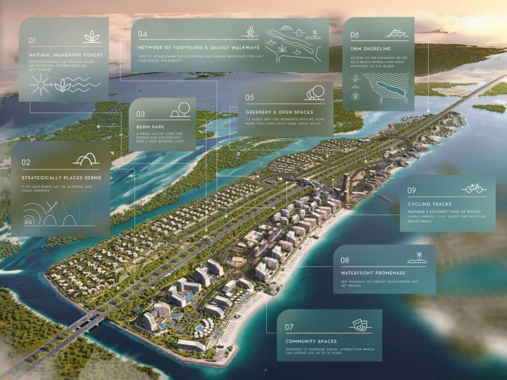 Fahid Beach Residence