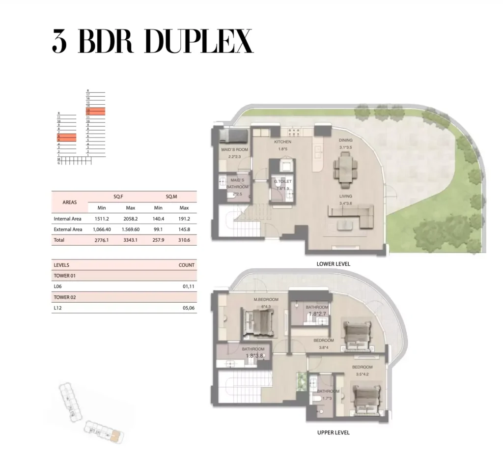 3 BDR Duplex Type 3