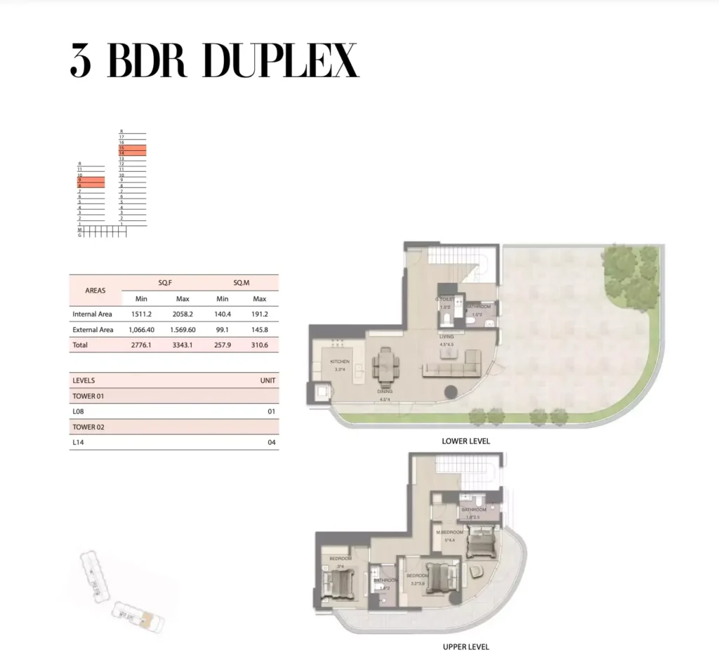 3 BDR Duplex Type 2