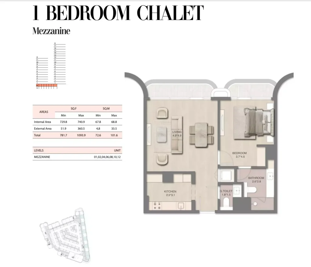 mirasol 1 bhk chalet