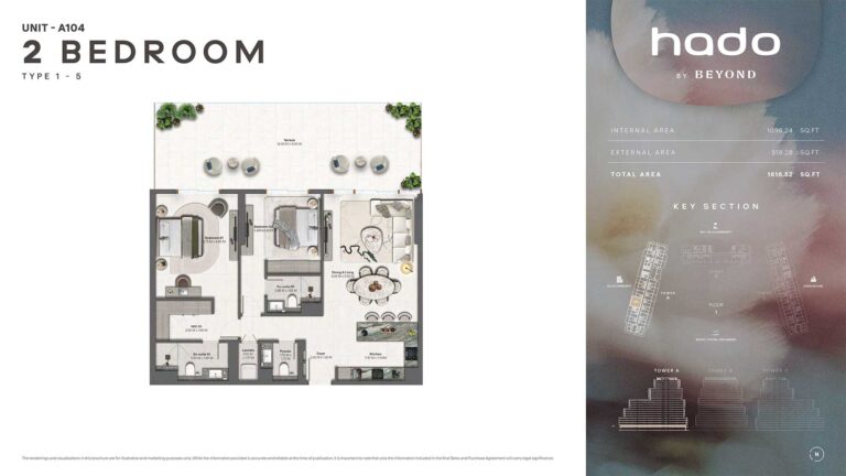 HADO BY beyond 2bhk