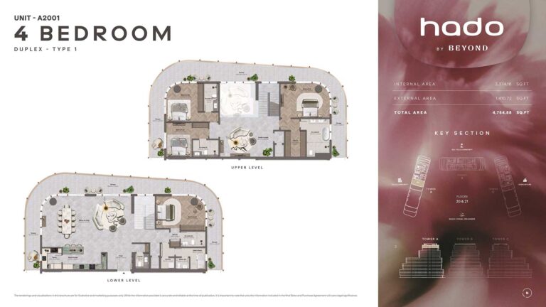 Hado by beyond 4 bhk