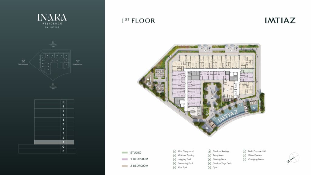 Inara Residence by Imtiaz .